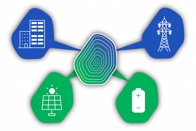 Utility Nokomis Energy